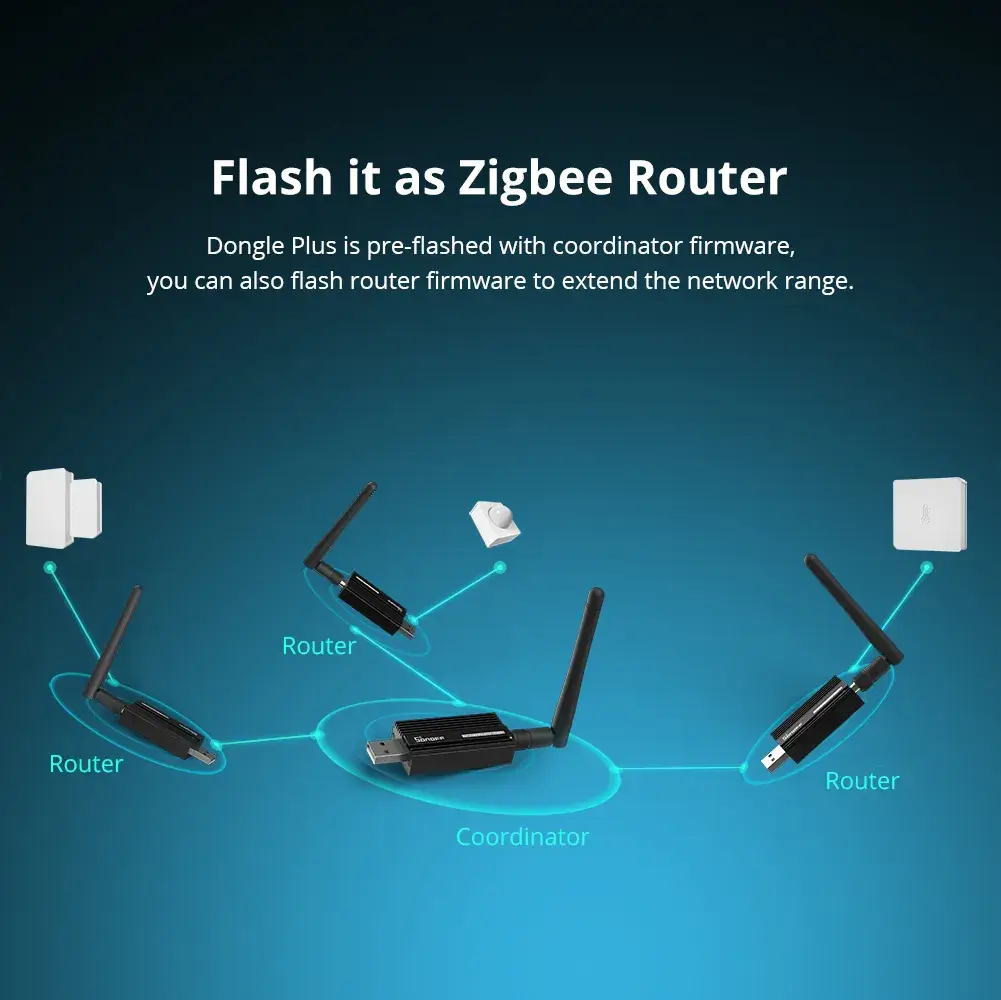 SONOFF ZigBee 3.0 USB Dongle Plus ZBDongle-P für ZigBee2MQTT und Home Assistant